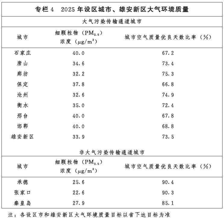 2025十二生肖49码表