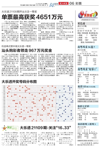 惊爆！2025澳门天天开好彩大全53期，揭秘33.525冒险款如何颠覆市场灵活性！