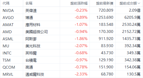 美国CPI风云再起，超预期增长背后的股市与加密市场大震荡——深度解析游戏规则的转变！如何解读这场危机？真相在此揭晓。