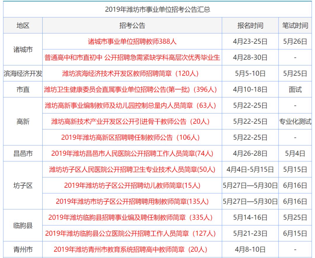 惊！香港单双资料免费公开，AP88.604竟成学生目标制定神器！你还在等什么？