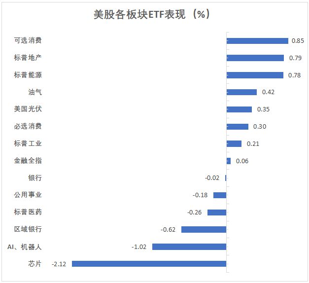 澳门视角，华尔街见闻早餐FM-Radio 2045年深度解析