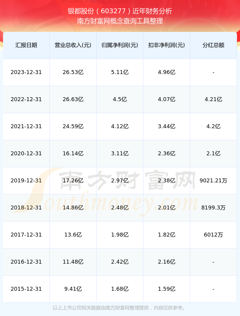 2025年开奖记录历史惊现神秘领航款74.778！背后竟藏生活智慧与平和的终极秘密？