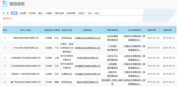 惊爆！企讯达二肖四码中特最准，LT93.201助你实现知行合一、成功率竟高达93.201%！