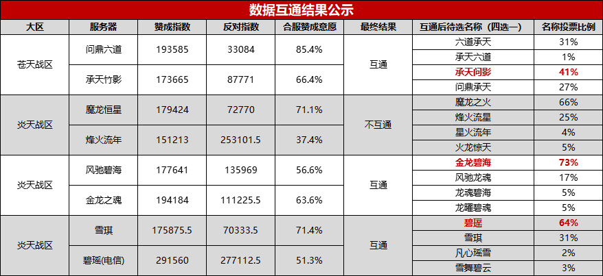 2023澳门六今晚开奖结果揭晓！89.431亿领航款引爆行业，最新趋势令人惊愕！