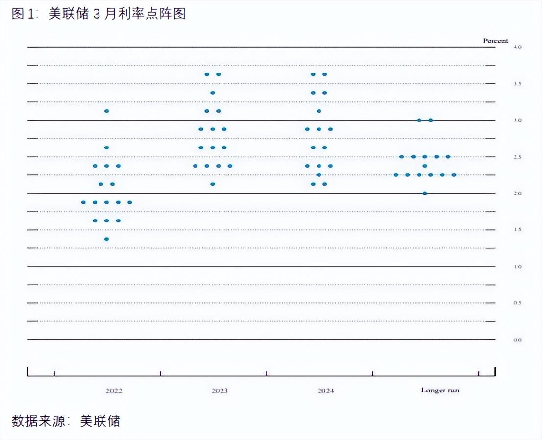 揭秘金价周五大跌背后的真相，不只是俄乌冲突那么简单！深度剖析事件背后原因。