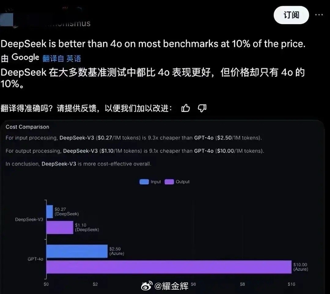 腾讯重磅官宣，微信接入DeepSeek灰度测试，影响究竟有多大？揭秘行业巨变！未来已来你准备好了吗？！深度解析其背后七大趋势性变革。