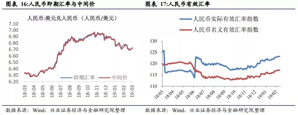 惊！人民币对美元中间价突降21个基点，背后暗藏什么玄机？